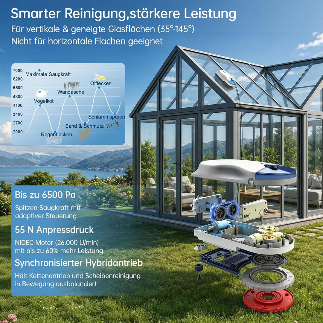HUTT 10 Fensterputzroboter mit 6500Pa, Nass-Trocken Reinigung, Doppelspray