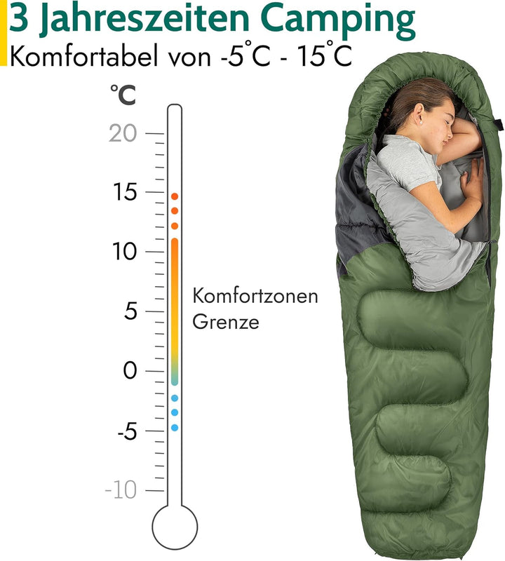Trail Schlafsack Kinder Mumienschlafsack als Schlafsack 3 Jahreszeiten für Camping – 300gsm – für Ju