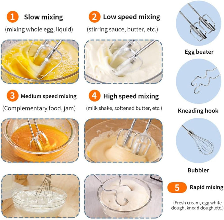SOKANY 800W Handrührgerät Edelstahlkneter Handmixer, 5 Geschwindigkeiten mit Exit-Taste, Handrührer