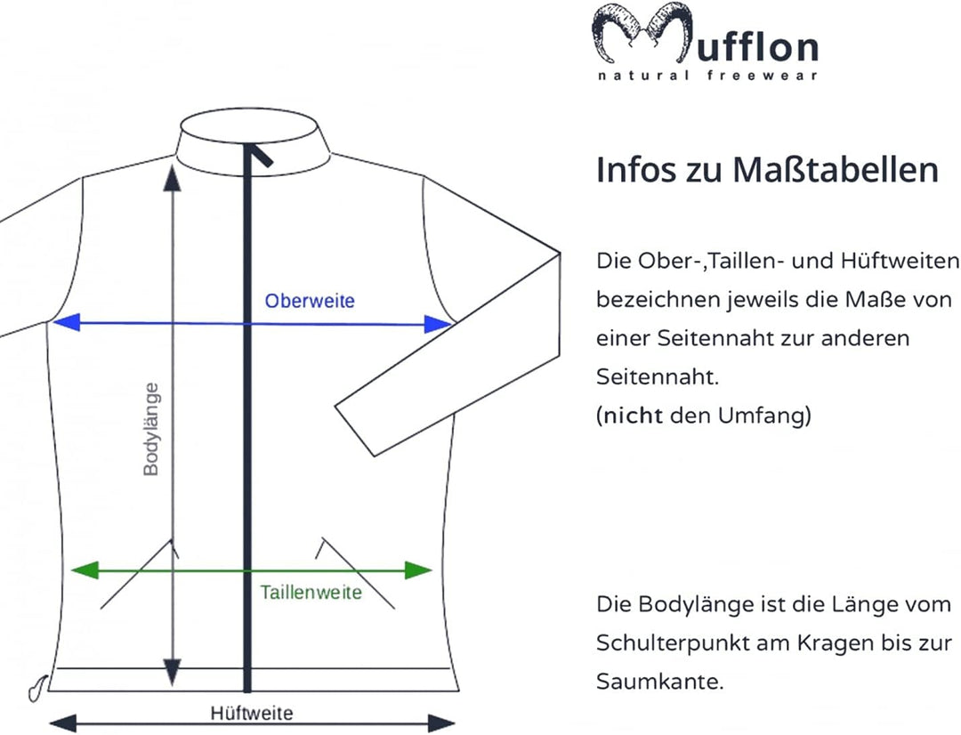 Mufflon Mu-Klaas, S, nachtblau S75