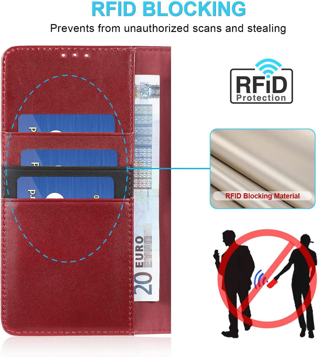 LENSUN Echtleder Hülle für iPhone 11, Handyhülle [Echtes Leder][Magnetverschluss][RFID Schutz] Handy