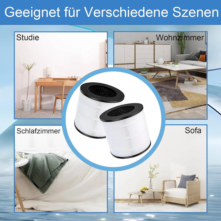 Ersatz Ersatzteil FY0293/30 HEPA-Filter und Aktivkohlefilter-Set für Philips AC0830/10 Luftreiniger