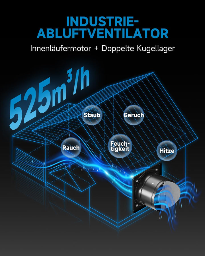 Hon&Guan Abluftventilator 150mm mit Schalter, 525m³/h Industrie Rauchabzug Wandventilator Abluft mit