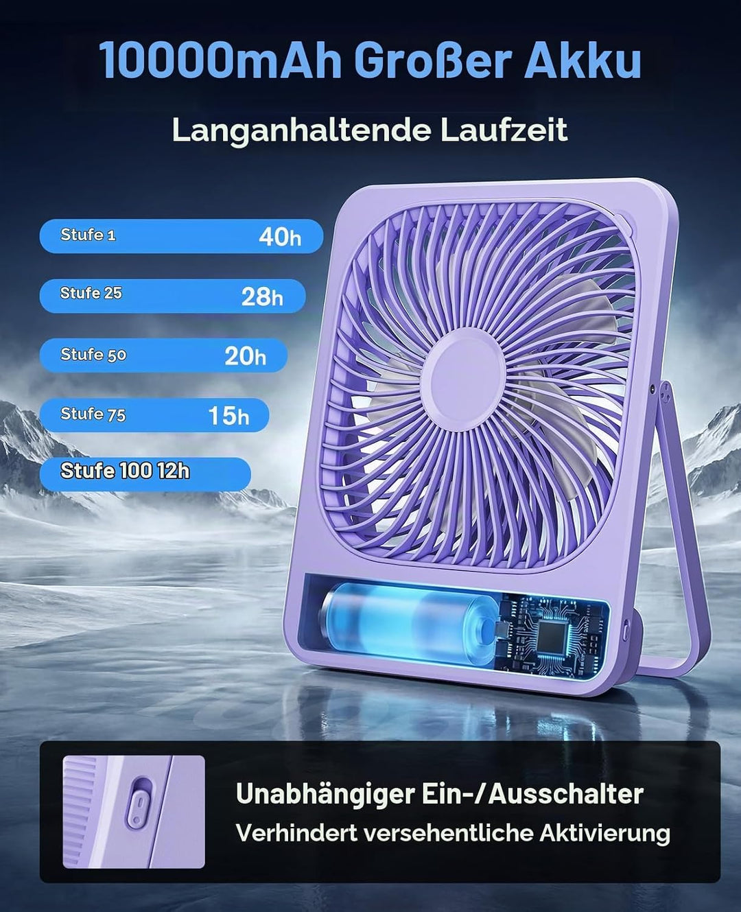 Akku Ventilator: 10000mAh 40H Tischventilator Leise mit 100 Stufen, 15s Auto-Aus LED Display, Reinig