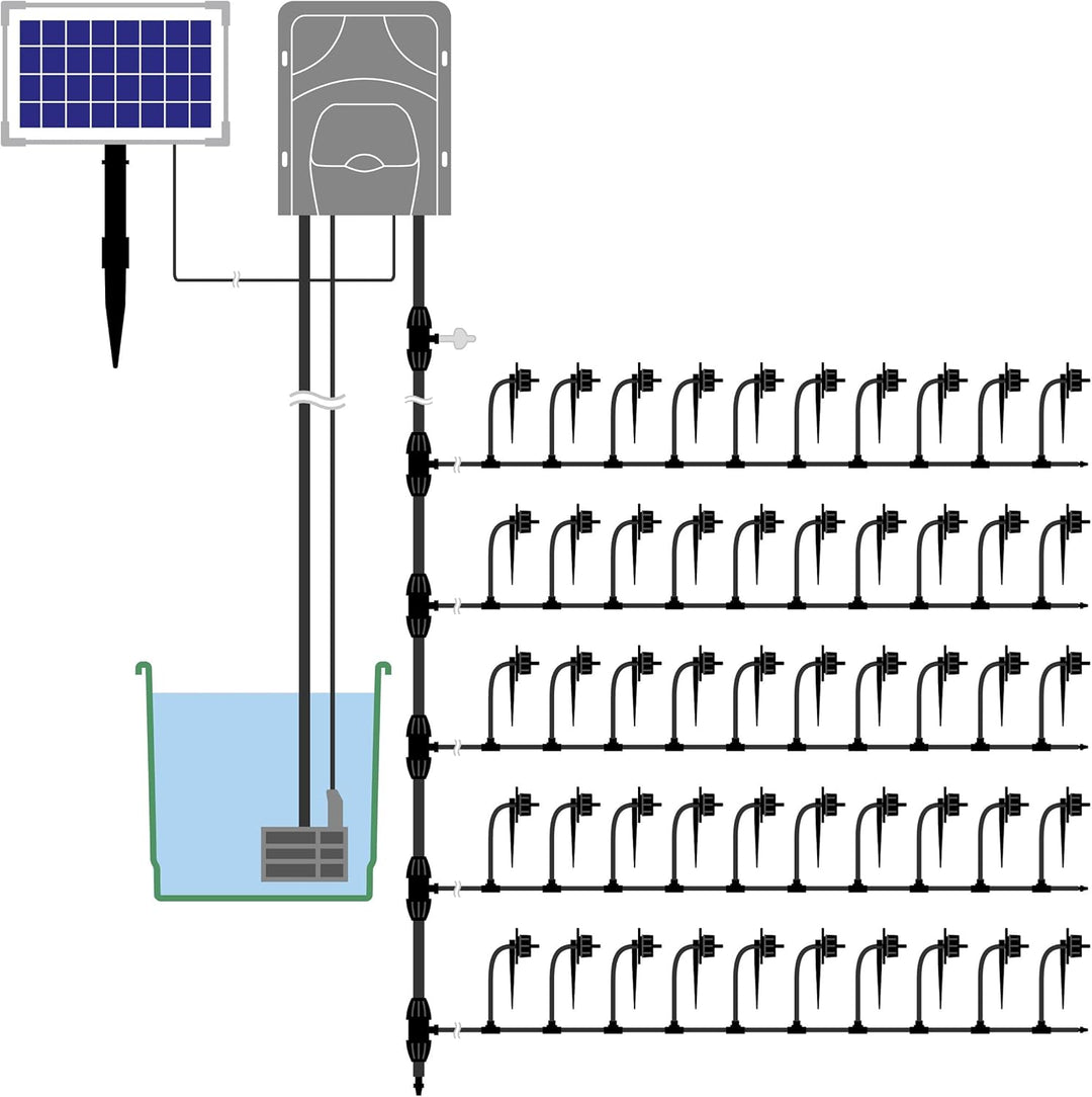 Esotec Solar Bewässerungscomputer Waterdrops Professional, Bewässerungssystem, Tröpfchenbewässerung,