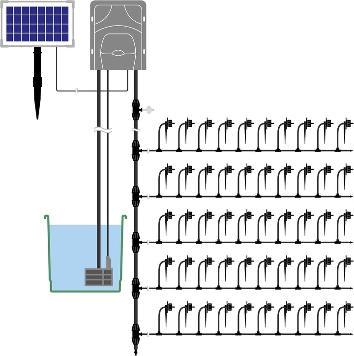 Esotec Solar Bewässerungscomputer Waterdrops Professional, Bewässerungssystem, Tröpfchenbewässerung,