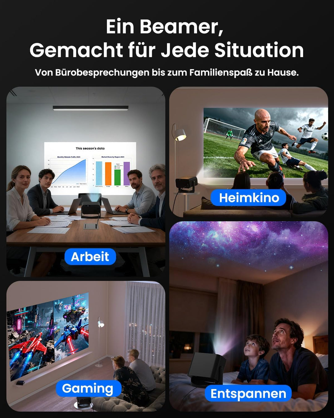 Mini Beamer Unterstützt 4K 1080P, UCOCARE Smart Projector Integrierte APP, Dual-WiFi & Bluetooth Pro