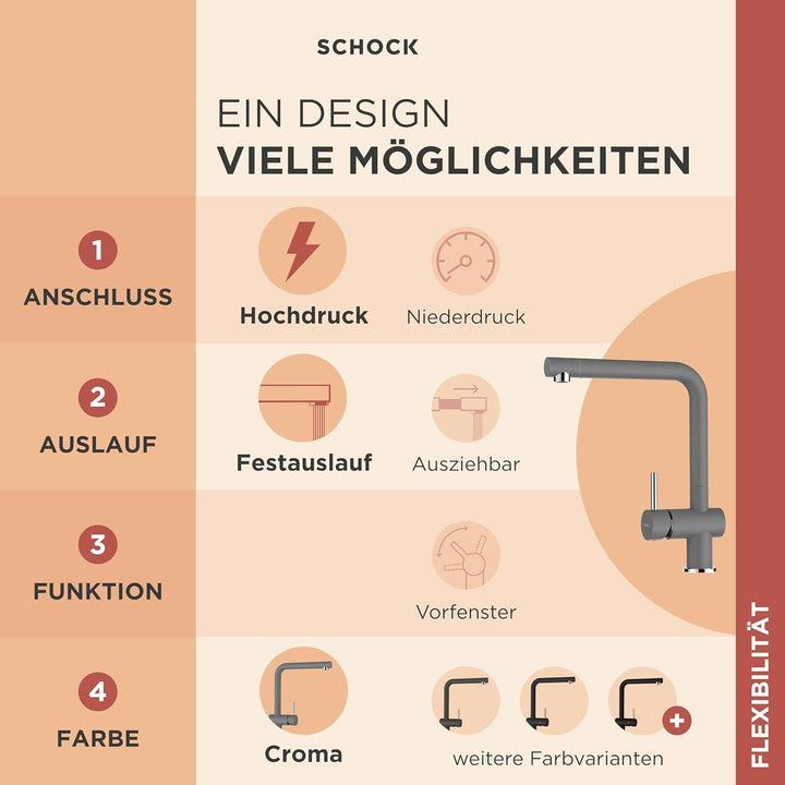 SCHOCK Küchenarmatur Epos Croma – Hochdruck Armatur mit Festauslauf und Standard Norm-Anschlüssen Fe