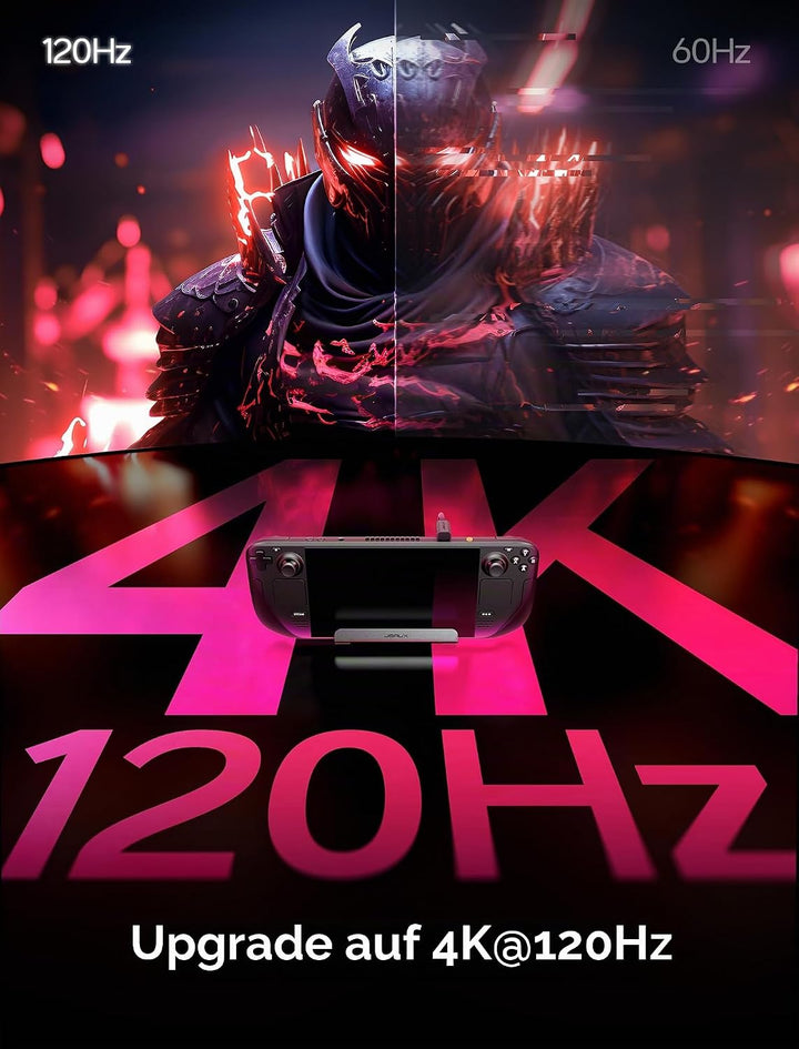 JSAUX Docking Station mit 65W Ladegerät, kompatibel mit Steam Deck OLED/ROG Ally X/Legion Go (S), 5-