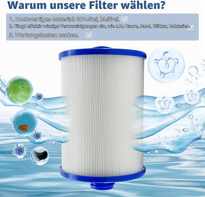 Hrozny Spa Filterkartusche Ersatz für Unicel 6CH-940, Whirlpool Filter kompatibel für Pleatco PWW50P