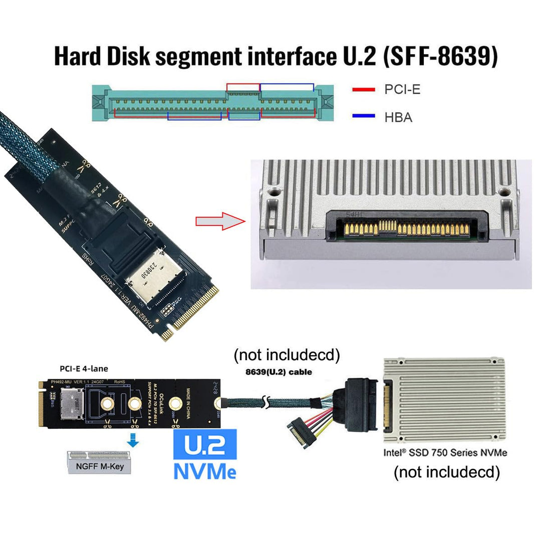 CY Karte 2280 PCI-E4.0 M.2 M-Key zu Oculink SFF-8612 SFF-8611 Vertikaler Hostadapter für NVME U.2 SS