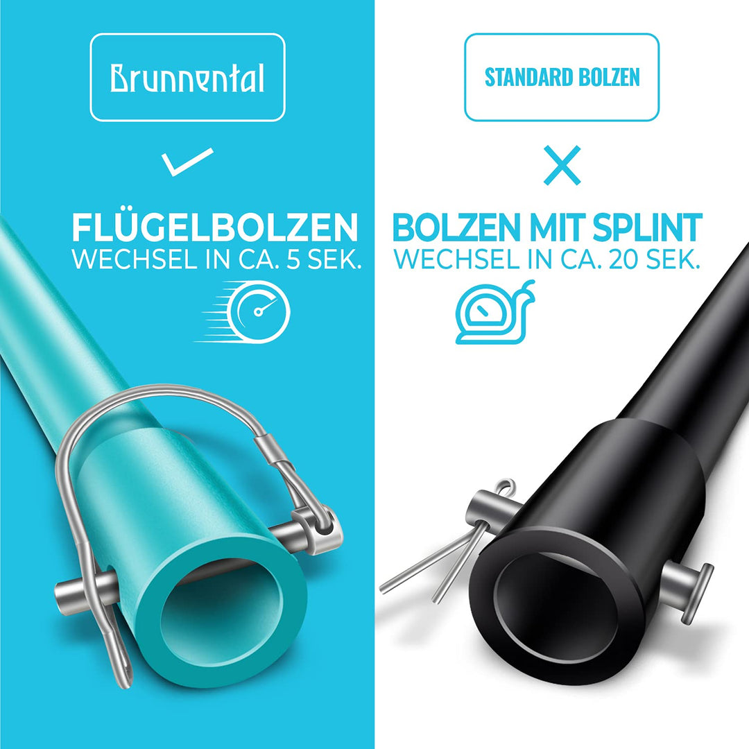 BRUNNENTAL ® 5m Verlängerung + 5x Quick Change - Für Brunnenbohrer Erdbohrer Handerdbohrer zum Tiefe