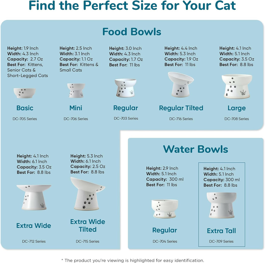 Necoichi Extra grosser erhöhter Katzen-Wassernapf, Katze, 0,543 kg, Weiss Katze 543 g (Pack of 1), K