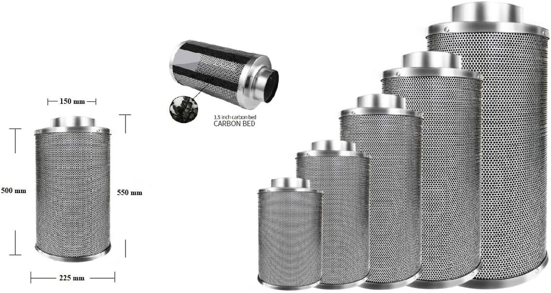 Aktivkohlefilter - Luftfilter für, Zuchtzelt, Lüftung - Vorfilter inkl. - Geruchsneutralisierend & e