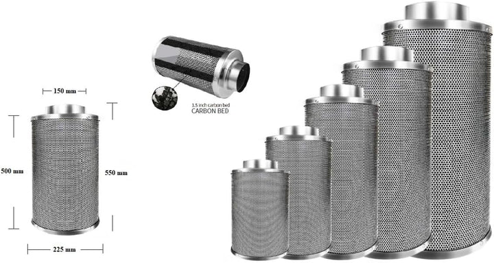 Aktivkohlefilter - Luftfilter für, Zuchtzelt, Lüftung - Vorfilter inkl. - Geruchsneutralisierend & e