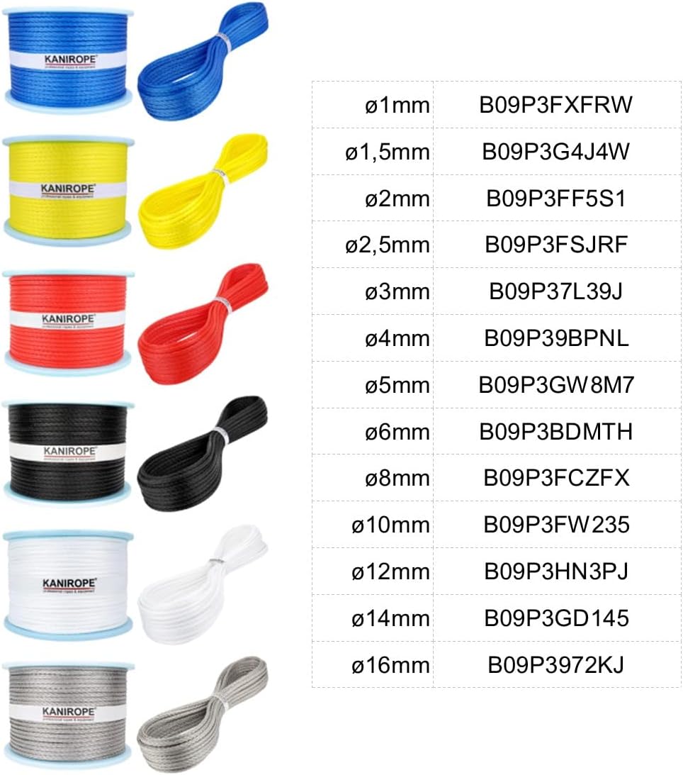 Kanirope® Dyneema Seil PRO 3mm 20m Schwarz 12-fach geflochten SK78 verstreckt beschichtet, 20m Schwa