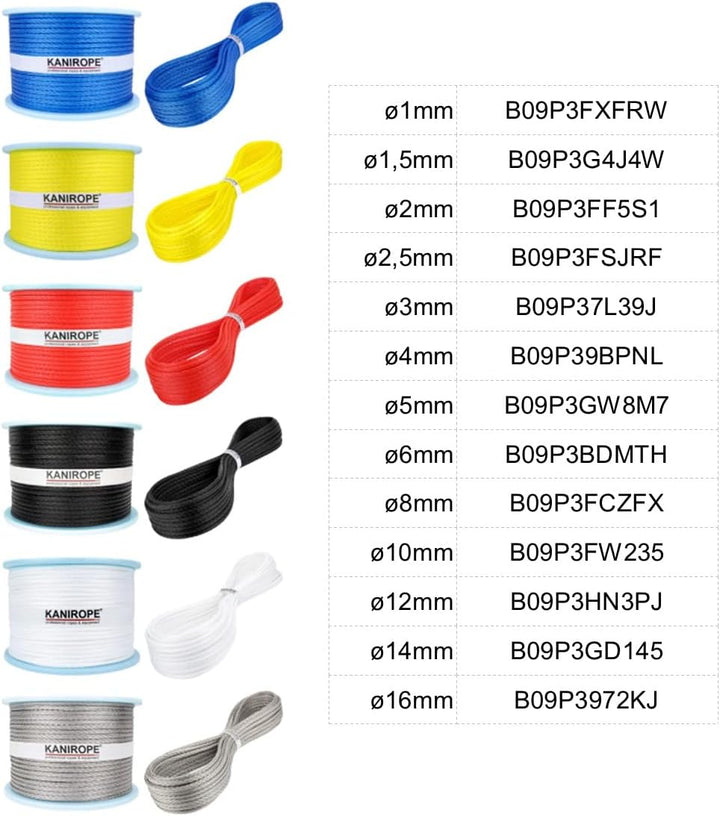 Kanirope® Dyneema Seil PRO 1mm 100m Blau 12-fach geflochten SK78 verstreckt beschichtet, 100m Blau