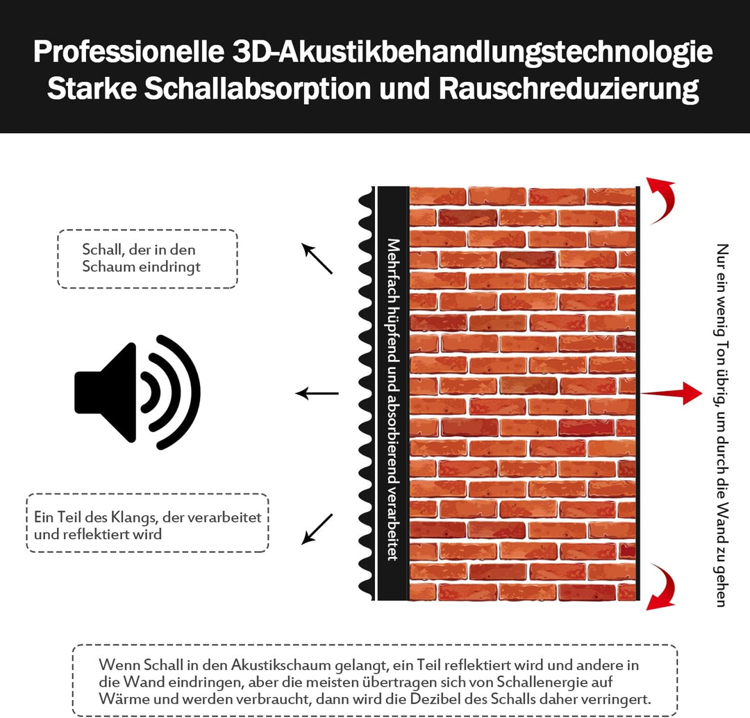 24 Stück Eierkiste Schallschutzplatten Schallschutzmatte Akustikpaneele Schallschutz Wand für Aufnah