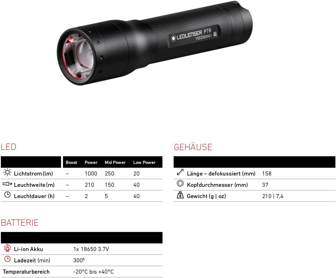 Ledlenser P7R LED Taschenlampe, fokussierbar, wiederaufladbar, mit Akku, 1000 Lumen, 210 Meter Leuch