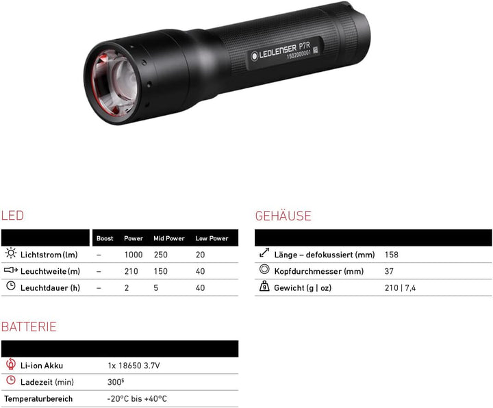 Ledlenser P7R LED Taschenlampe, fokussierbar, wiederaufladbar, mit Akku, 1000 Lumen, 210 Meter Leuch