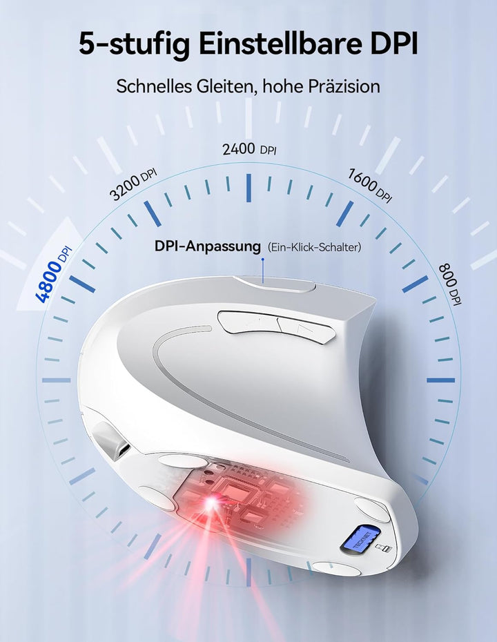 TECKNET Wiederaufladbar Ergonomische Maus Kabellos, 2.4G Optische Vertikale Maus Ergonomisch, 5 Eins