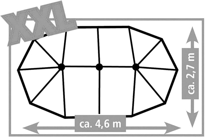 QMBasic Doppelsonnenschirm 4,6 x 2,7 m Oval Anthrazit Gartenschirm Kurbel Sonnenschirm Marktschirm T