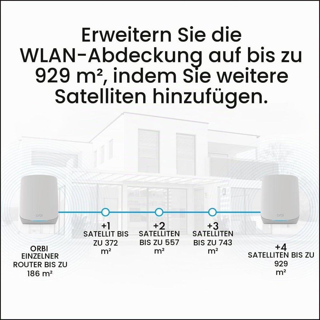 NETGEAR Orbi RBK763S WiFi 6 Mesh WLAN System (5400 MBit/s Geschwindigkeit, TriBand WiFi 6 Router + 2