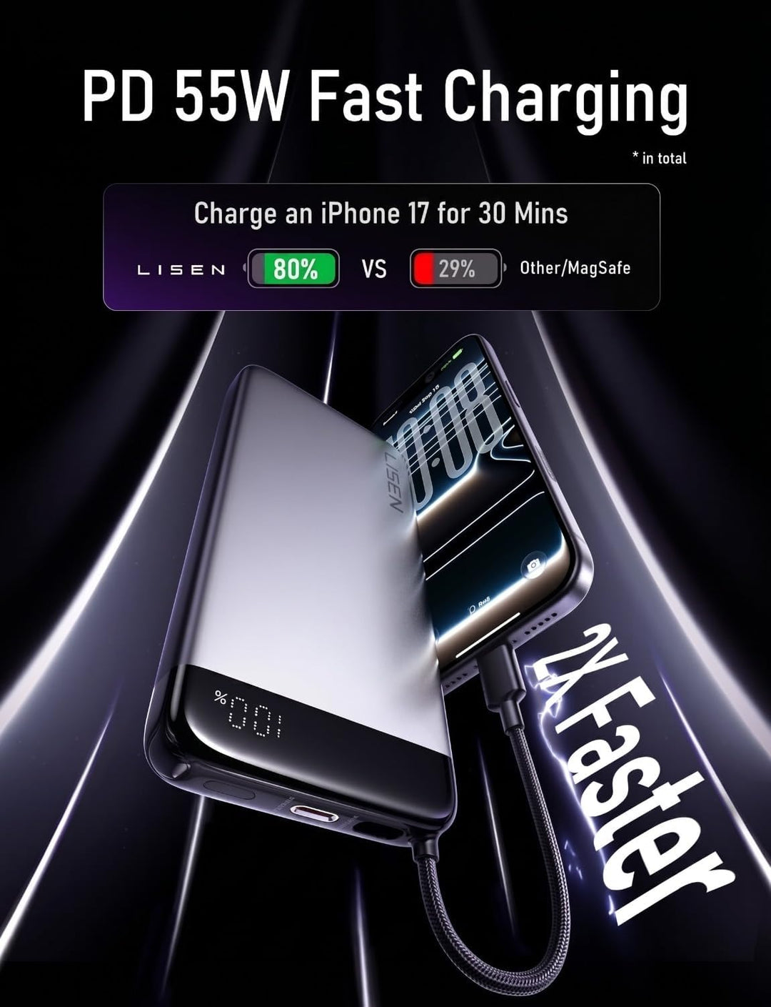 LISEN Powerbank CCC, Powerbank 20,000 mAh, 22.5 W, Compatible with iPhone 17/16 Series, Xiaomi 17 Pr