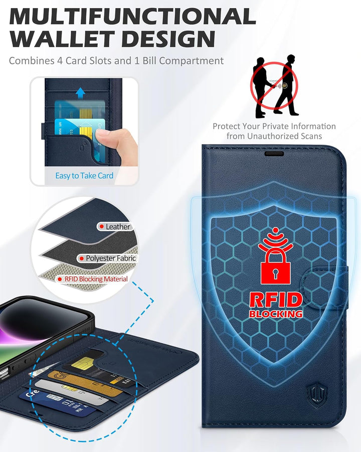 SHIELDON Klapphülle für iPhone 14 Plus 6,7", Marineblau | Stossfest, Kartenschlitz, Magnetverschluss