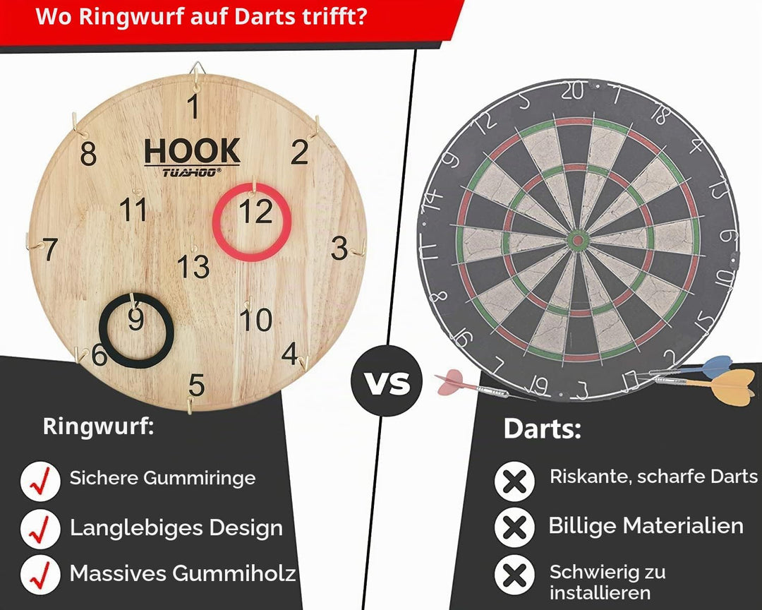 TUAHOO Ring Wurfspiel für Kinder ab 3 Jahre und Erwachsene, Dartscheibe, Ring Toss Spiel für Indoor