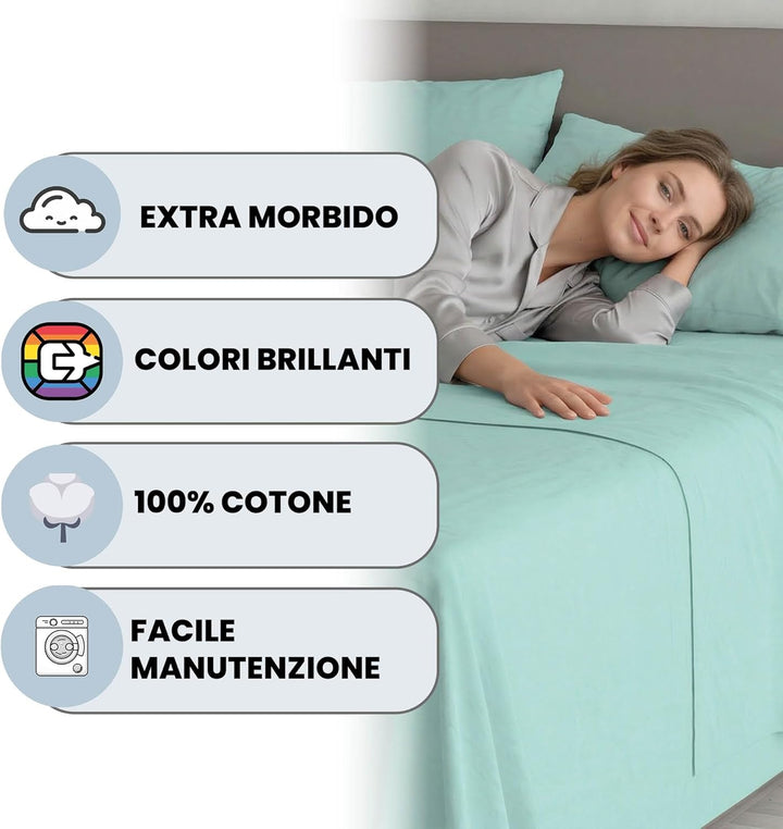 Italian Bed Linen Max Color Bettwäsche-Set, Wassergrün, Doppelte, Wassergrün