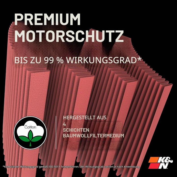 K&amp;N YA-6814 Motorrad Luftfilter, Rot