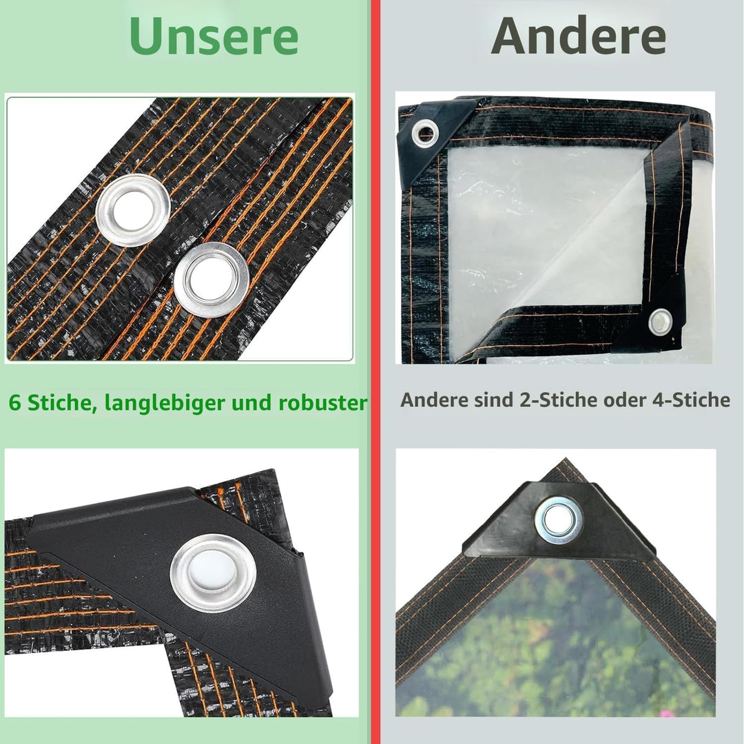 Plane Transparent mit Ösen,1X4m Plane Wasserdicht,Planen Durchsichtig für Aussenbereich,PVC Terrasse
