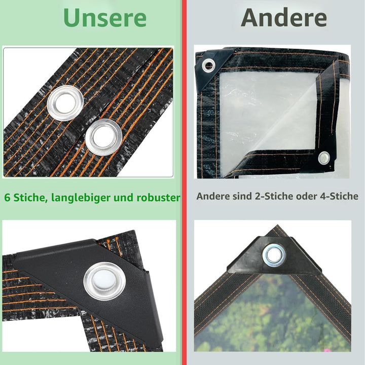 Plane Transparent mit Ösen,1X4m Plane Wasserdicht,Planen Durchsichtig für Aussenbereich,PVC Terrasse