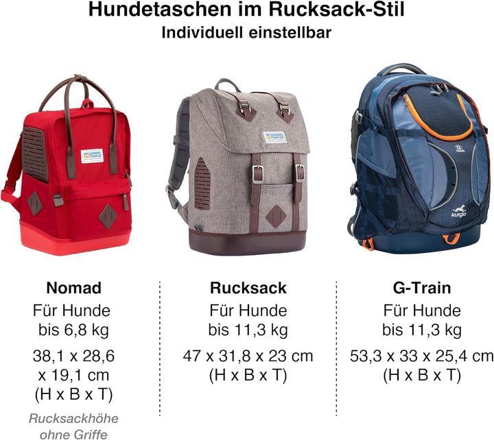 Kurgo G-Train Hunderucksack, Mit integriertem Haustierfach, Wasserfester Boden, Für Haustiere bis zu