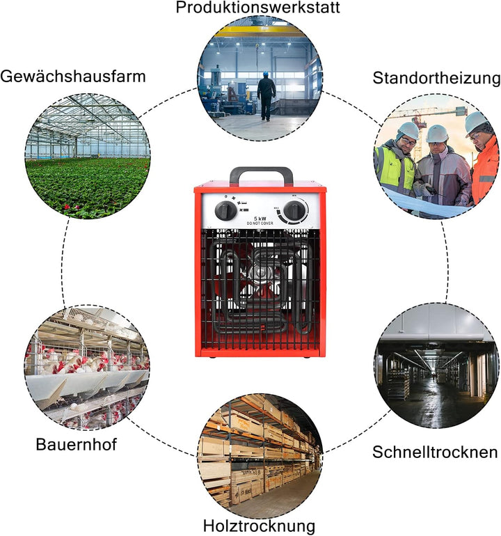 UISEBRT 5KW Elektroheizer Heizlüfter Profi-Industrie Heizgebläse Elektrisch Heizgerät mit 3 Heizstuf