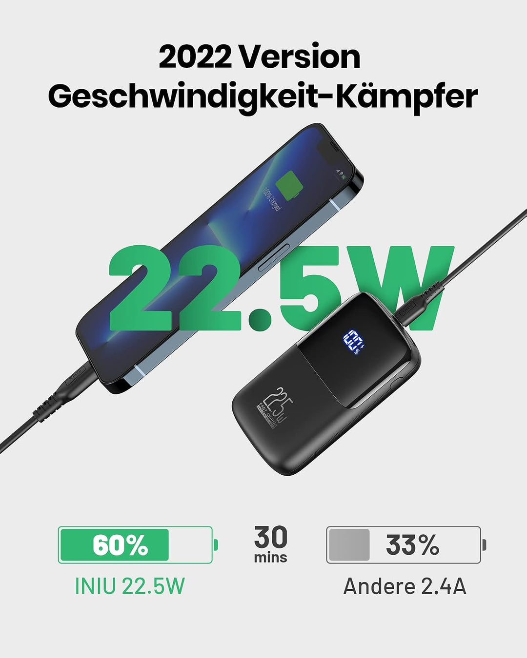 INIU Power Bank, 22.5W Fast Charging 10000mAh PowerBank Klein Aber Stark &amp; Leonardo Home Senso Espre