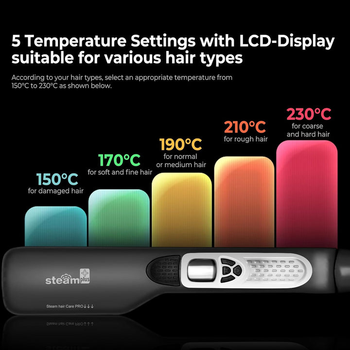 Dampfhaarglätter Professioneller mit LCD-Display für Langanhaltende Glättung Schnellaufheizfunktion