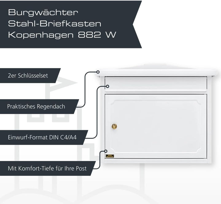 Burg-WÄCHTER Briefkasten ohne Zeitungsfach und Namensschild, Verzinkter Stahl, Einwurf-Format DIN C4