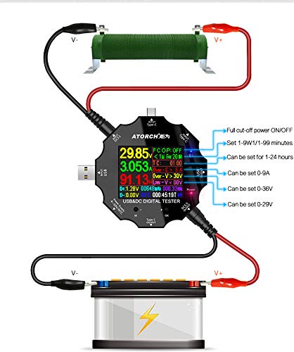 USB C Tester, 3 in 1 Typ C DC5.5 USB Tester Farbbildschirm IPS Digitalmultimeter,Spannung,Strom,Leis