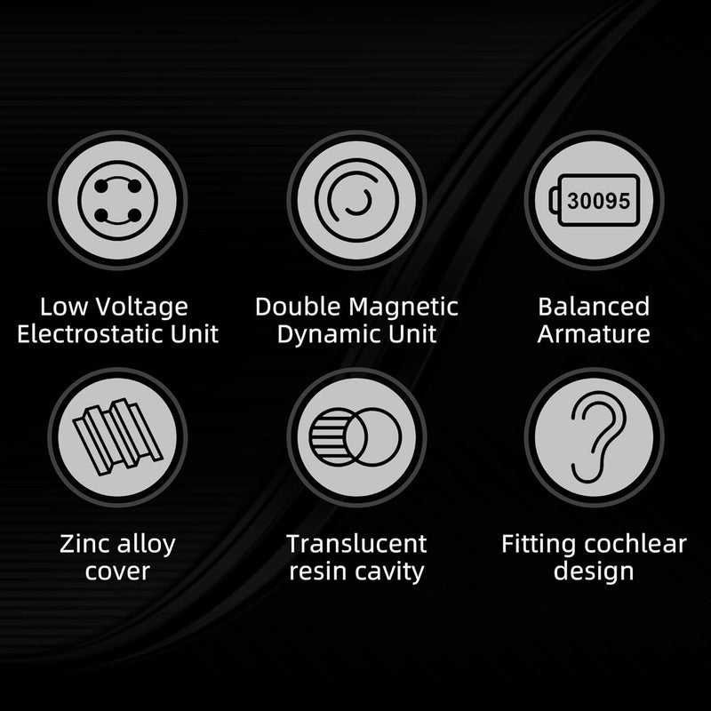 Yinyoo KZ ZEX PRO Kopfhörer, HiFi In Ear Monitor mit 1 elektrostatischen Treiber und 1 dynamischen T