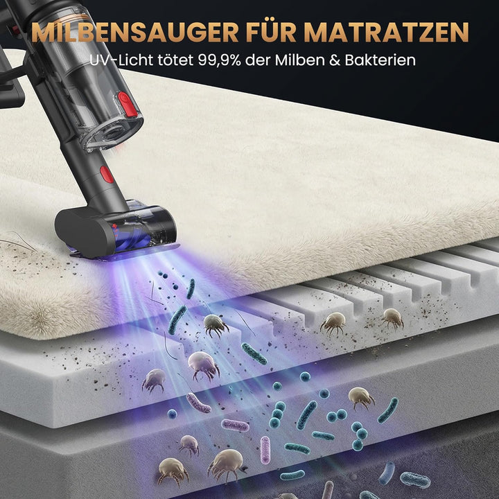 Akku Staubsauger, 600W/58kPa/150Min, Staubsauger Kabellos mit Mini Turbo Milbenbürste und Ladestatio