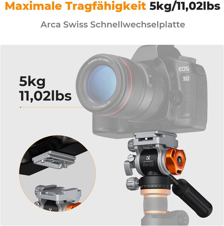 Stativkopf, K&amp;F Concept FH-03 Fluidkopf,Stativkopf für Stativ,Videokopf mit Arca-Swiss Schnellwechse