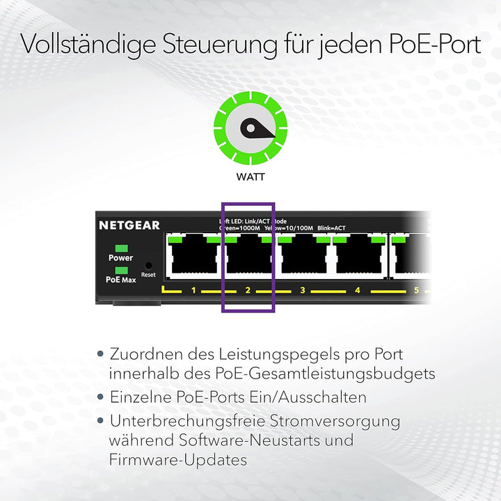 NETGEAR GS305EPP PoE Switch 4 Port Gigabit Ethernet LAN Switch PoE+ 120W Plus (5 Ports Plug-and-Play