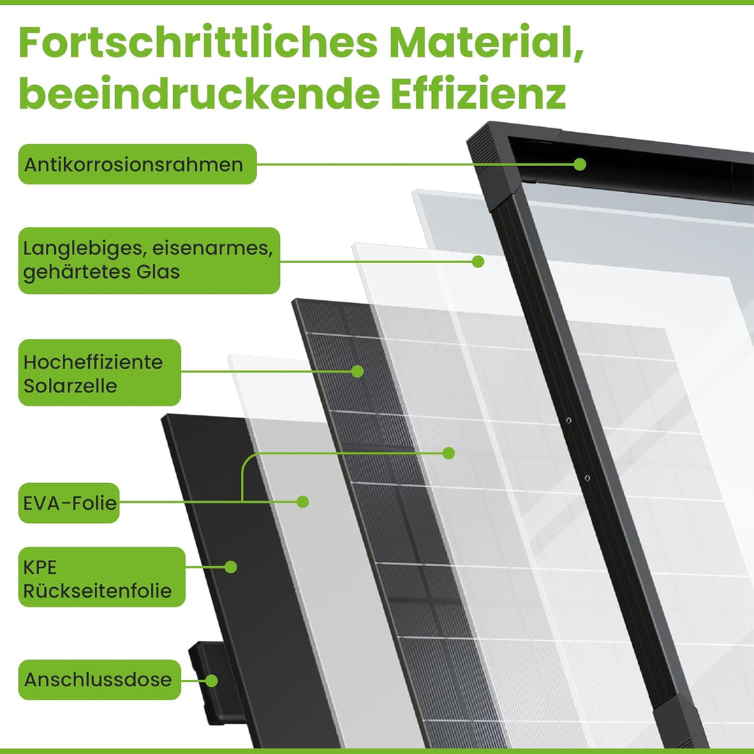Offgridtec OLP 10W Solarpanel 12V Schindeltechnologie PERC V2, 10W