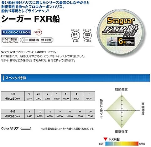 Kureha Harris Seaguar FXR Schiff, 100 m 7号, 7号