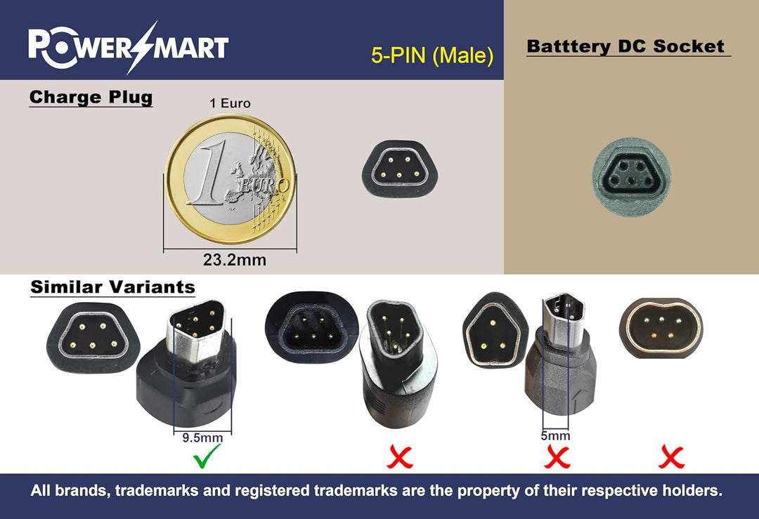 PowerSmart 42V 2,0A Ladegerät Charger Ersatz für SSLC084V42XH Trapezoid 5pin 36V Phylion Akkus Lithi