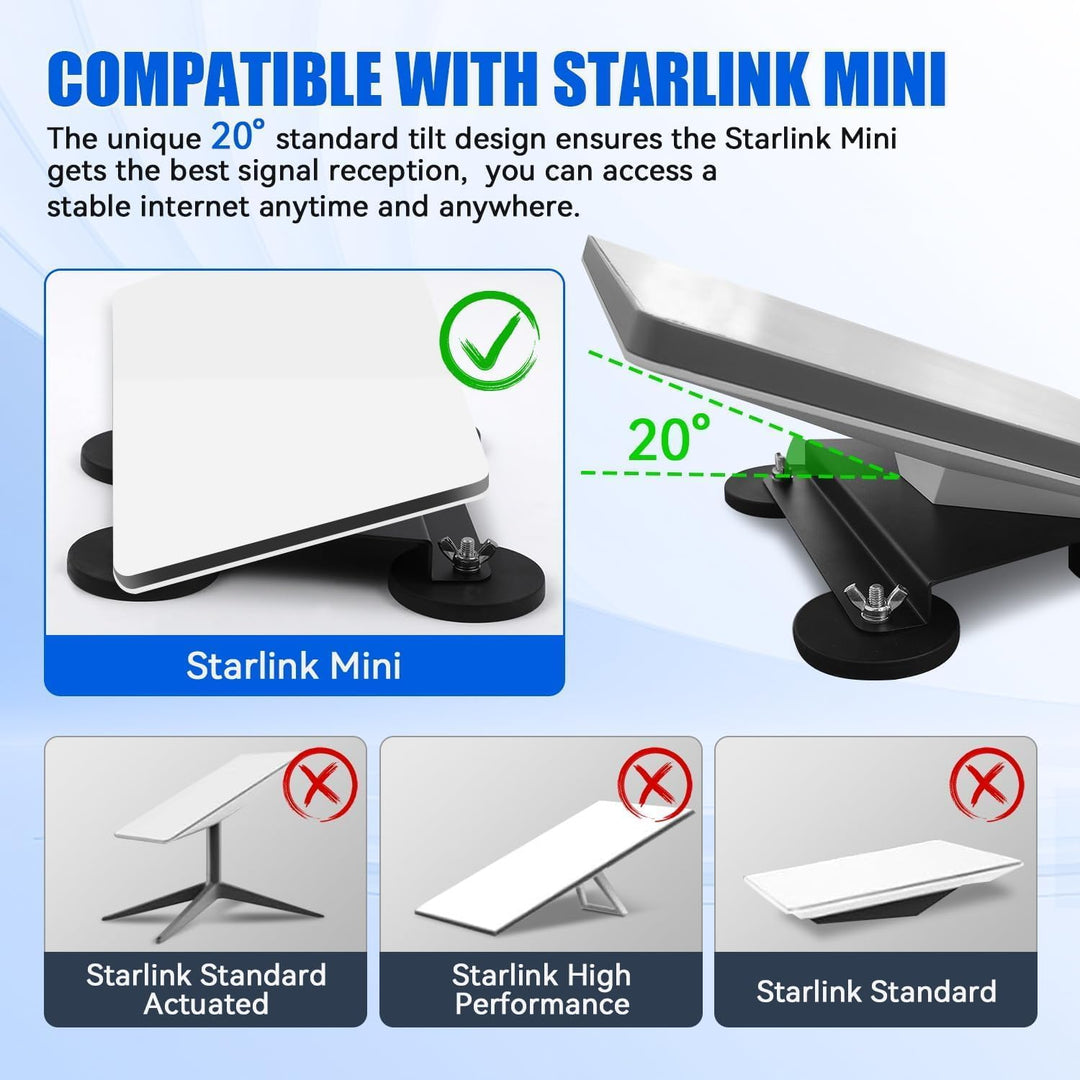 daboot Starlink Mini Halterung - Magnetische Star Link Mini Halterung für Auto, Mini Starlink RV Zub
