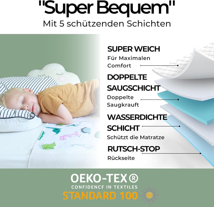 Bettunterlage wasserdicht für Kinder I Einzelbett, Kinderbett, Babybett I Atmungsaktive, waschbare M