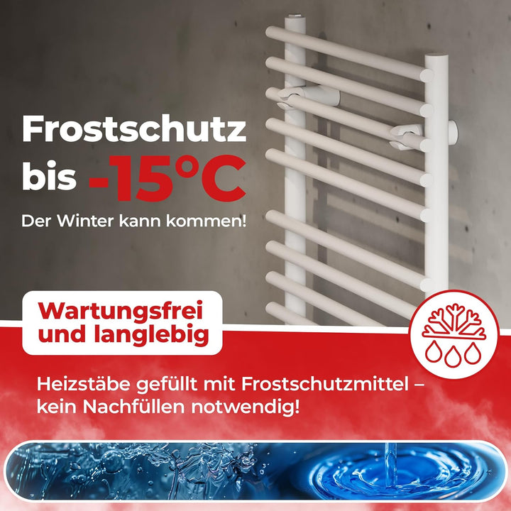 VIGO elektrischer Badheizkörper/Handtuch Radiator - ECO 450 Watt, TÜV geprüft: Inklusive Montage-Set